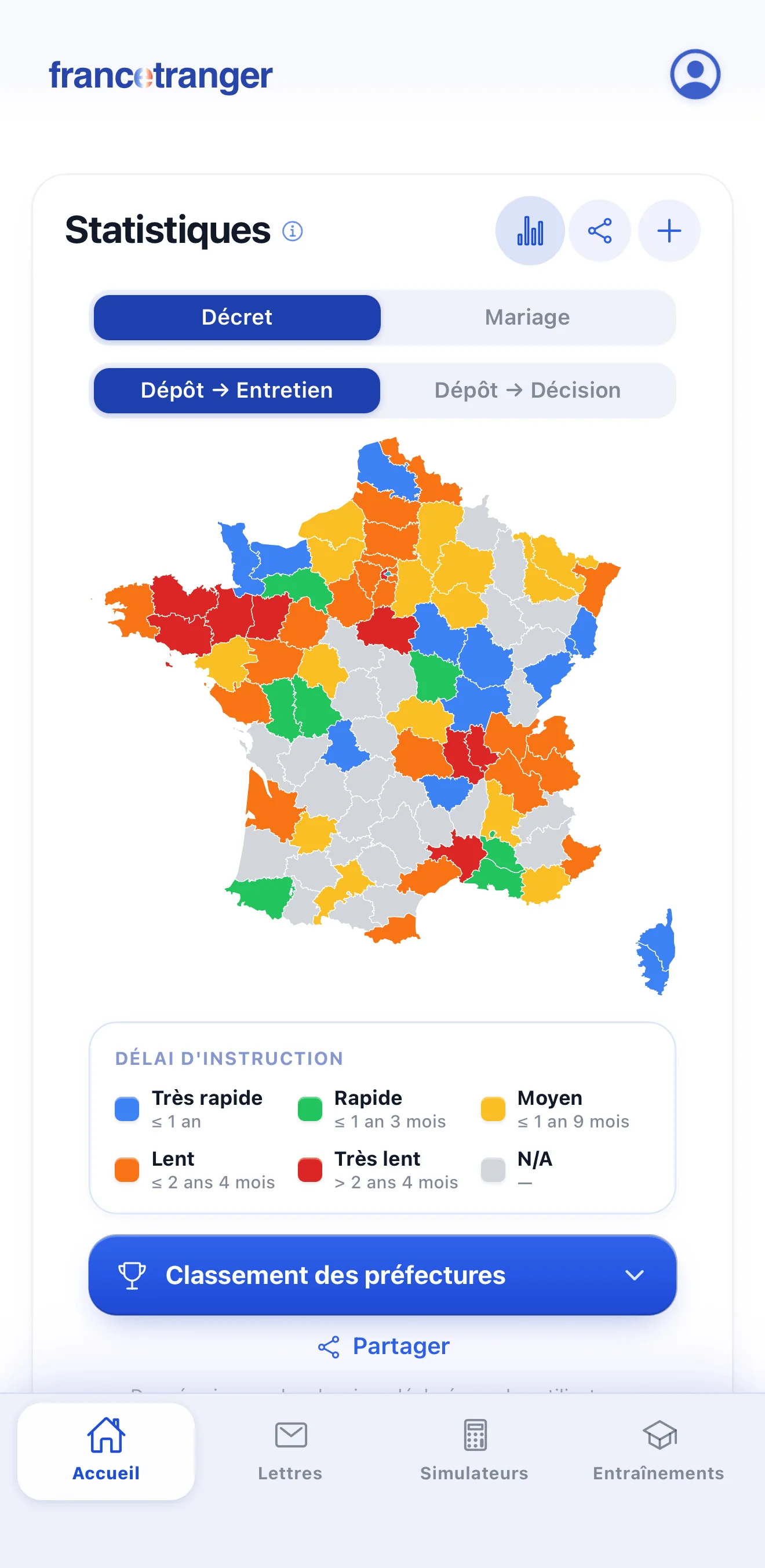 Carte des délais
